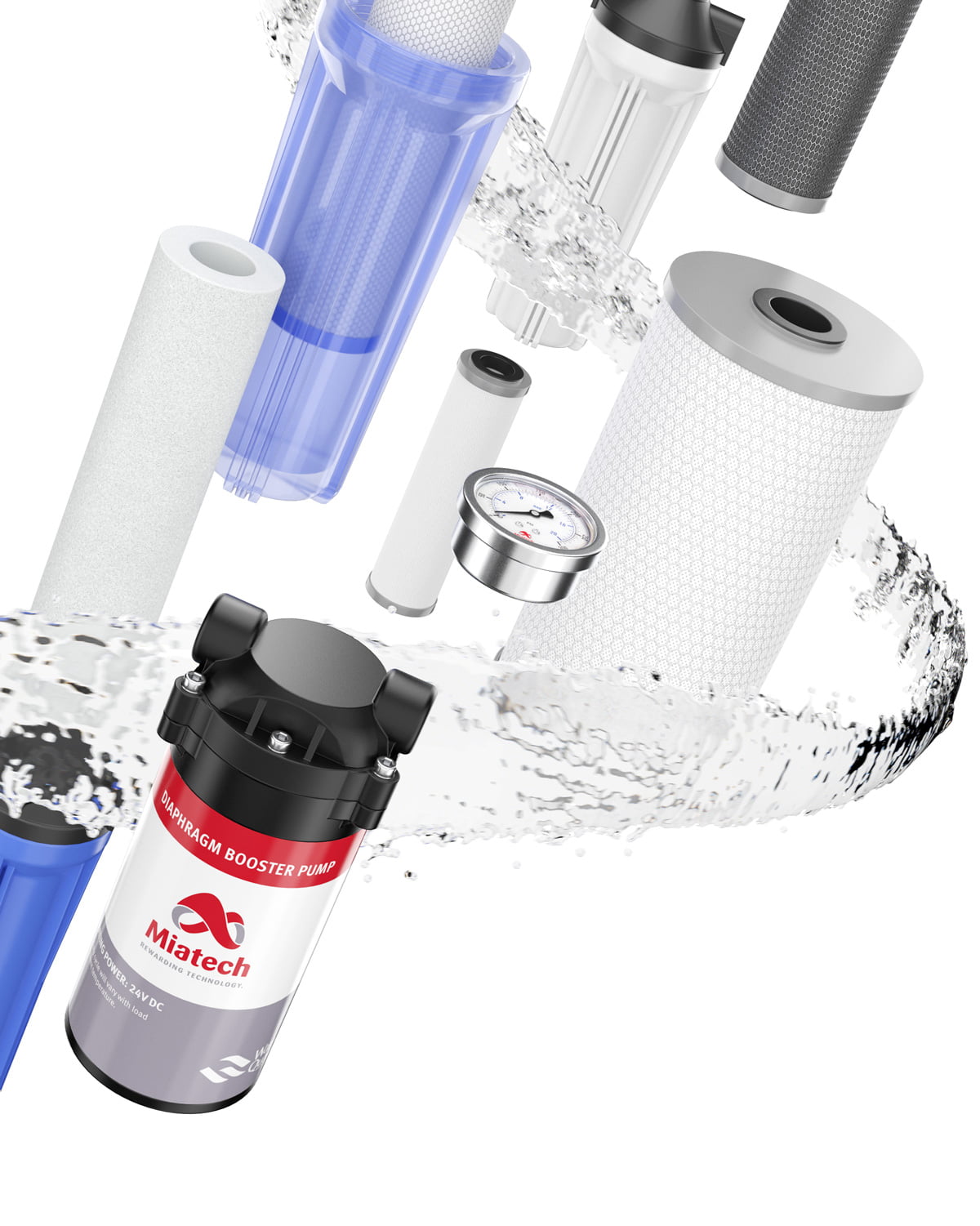 Water Treatment Miatech